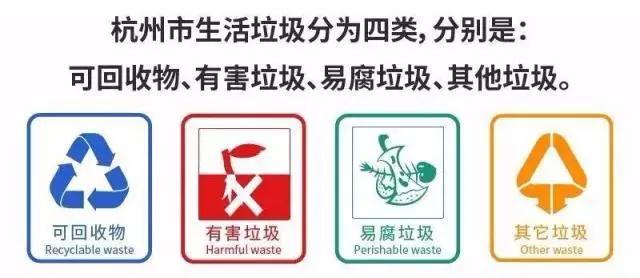 杭州生活垃圾分類圖 杭州生活垃圾分類圖